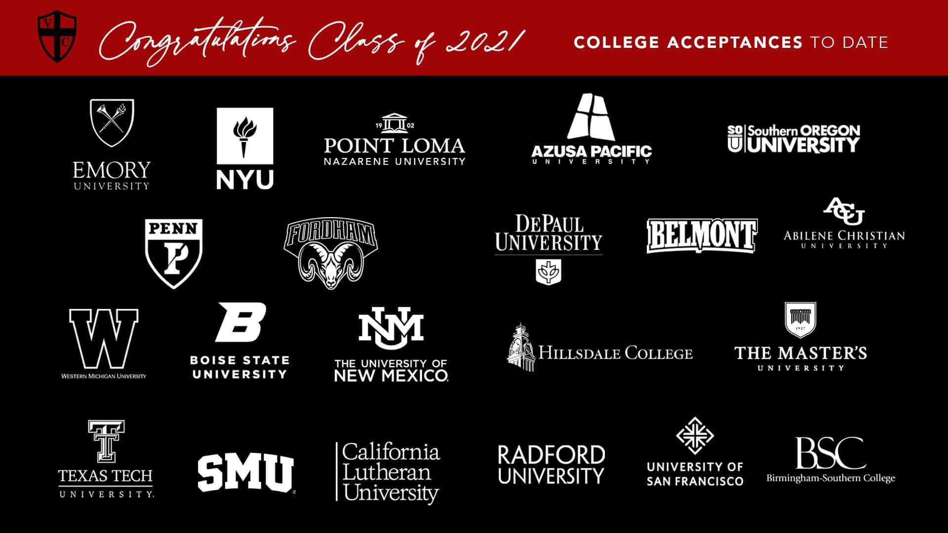 College Acceptances Rolling in for Class of 2021 Village Christian School