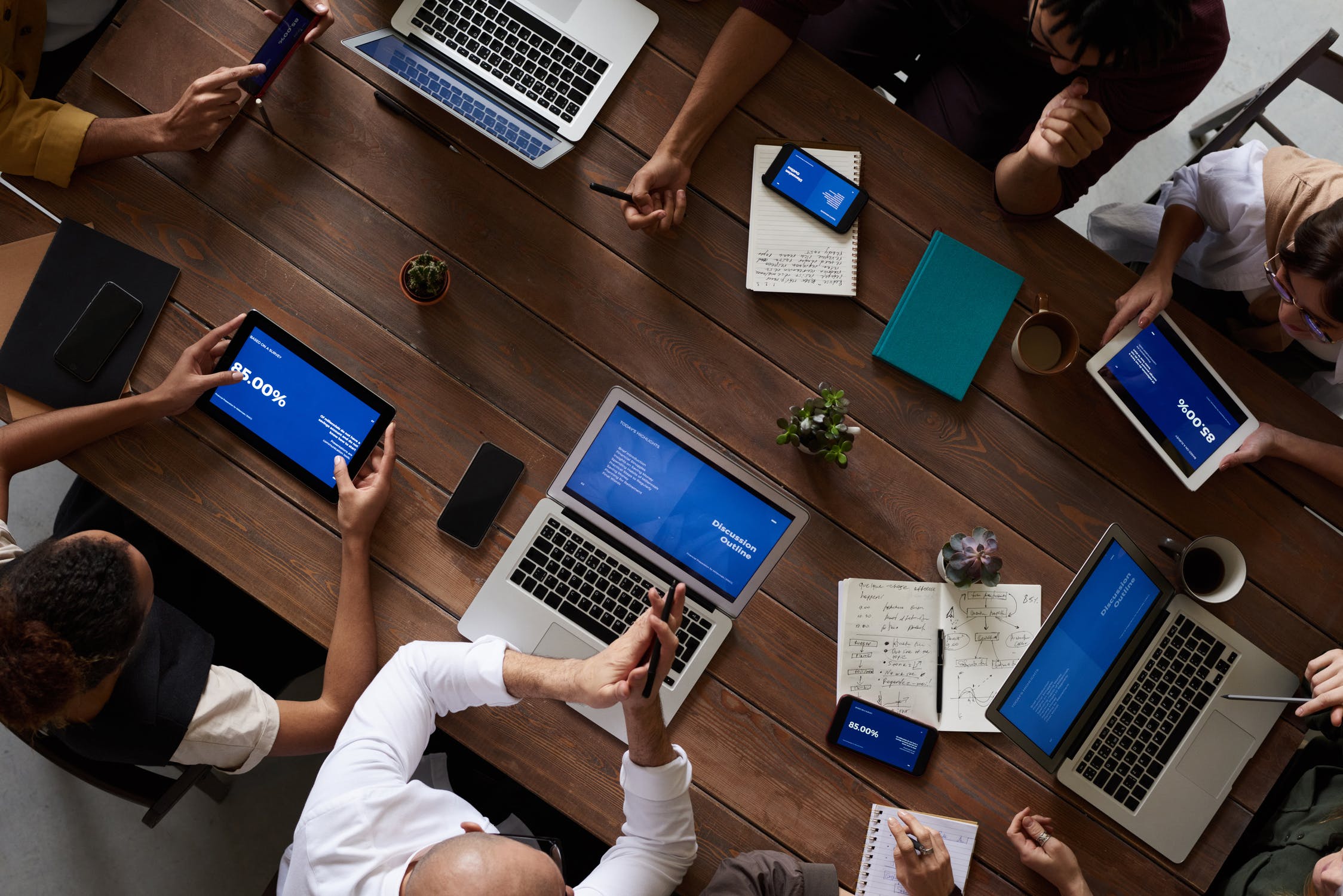 Give Your Employees the Best Working Environment Ever