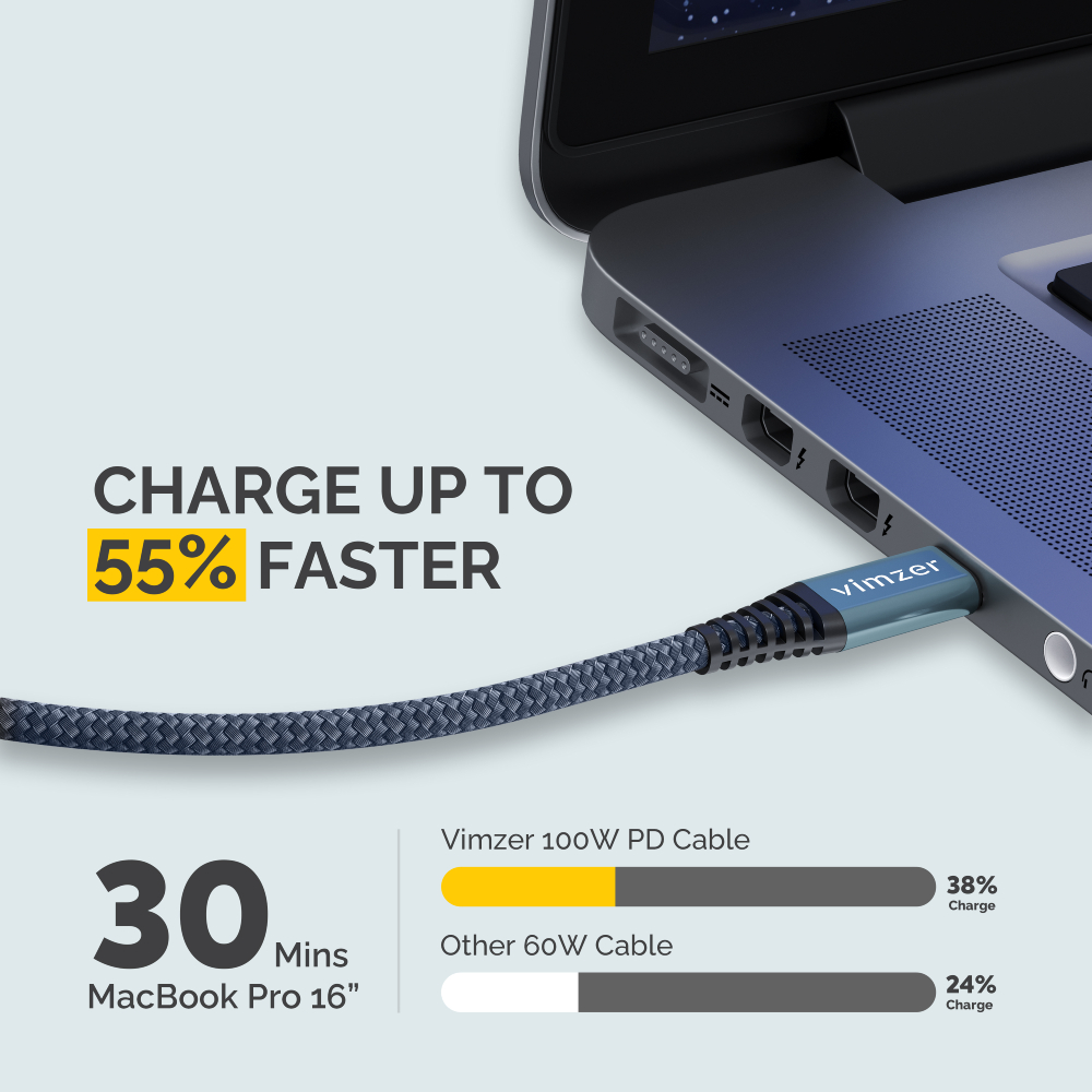 100W USB-C to USB-C Super Fast Charging Cable - Vimzer
