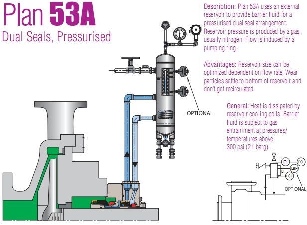 Seal làm kín Vinamain