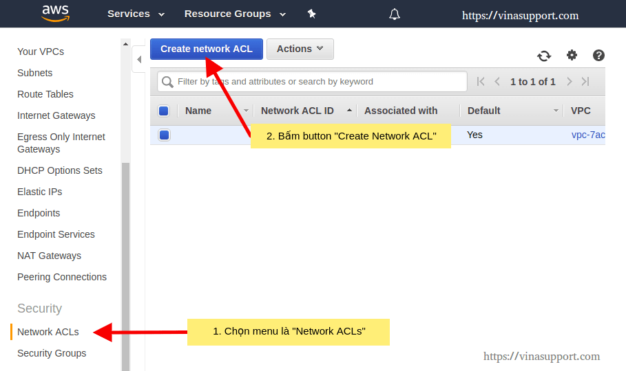[AWS] Tìm hiểu về Network ACLs Một layer bảo mật VPC trong AWS