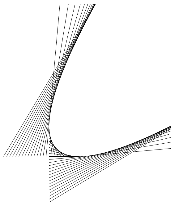 Envelopes I Creativity in Mathematics