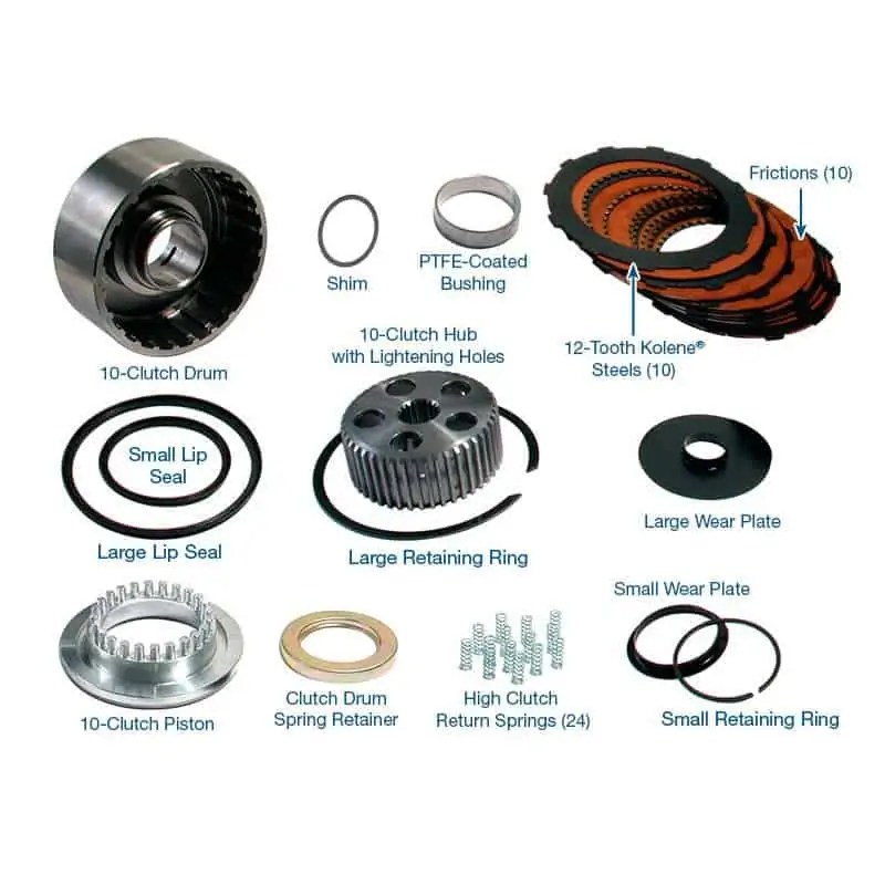 ATI Powerglide 1.64 Ratio 18" Shorty Straight Cut Vasco Gear Set 204885V