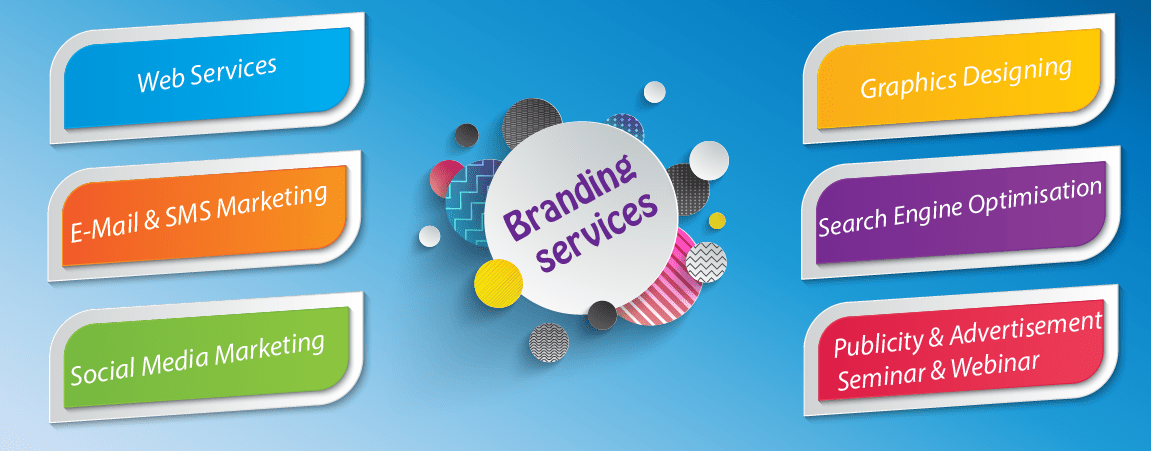brandingbanner Vincyte