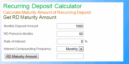 Financial Calculators