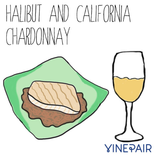 An Illustrated Guide To Pairing Wine & Seafood VinePair