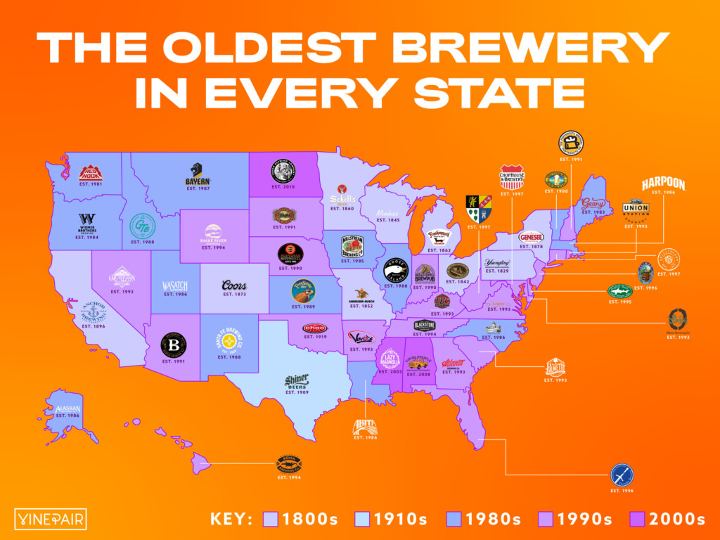The Oldest Brewery in Every State (Map) VinePair