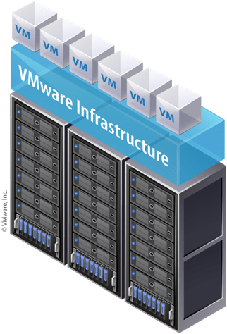 VMware Visio/PPT Objects | Virtualization, Cloud, Infrastructure and