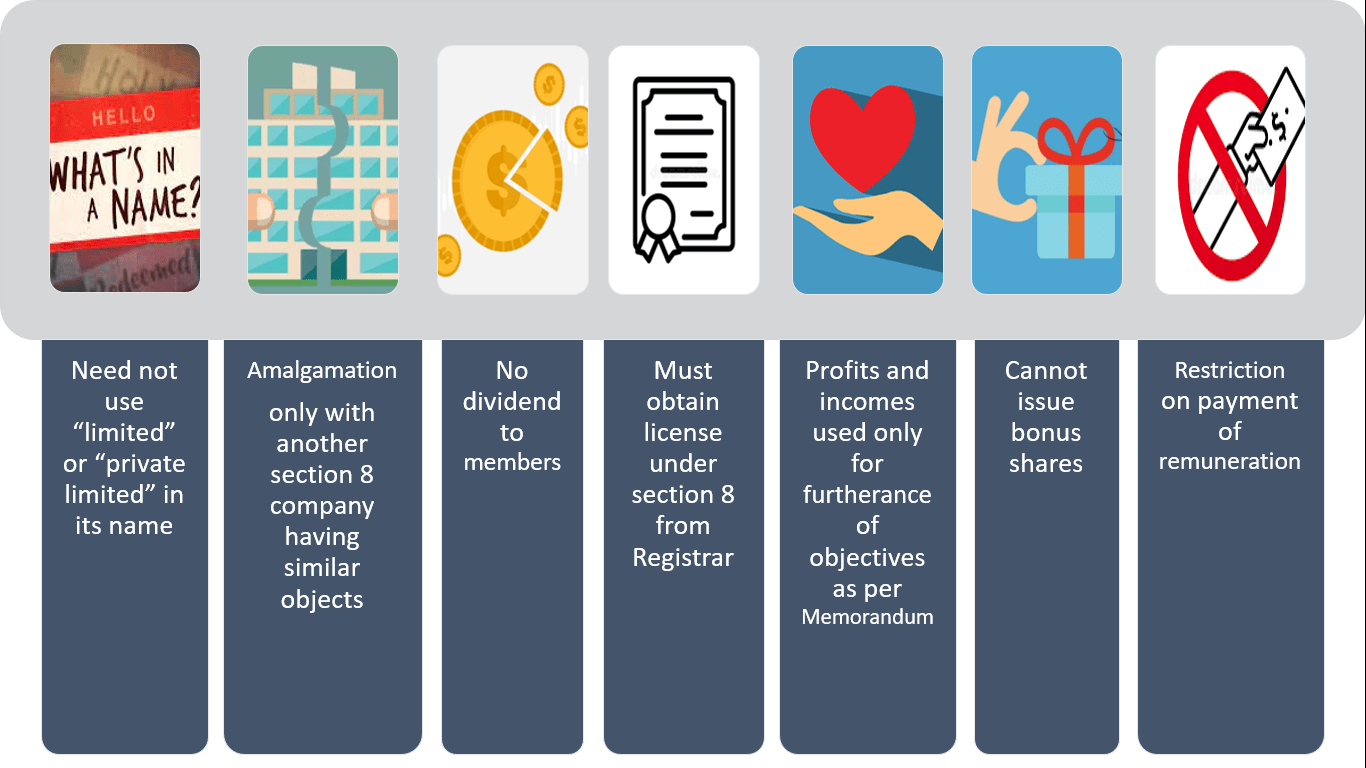 Utilisation of accumulated surplus by section 8 companies Vinod