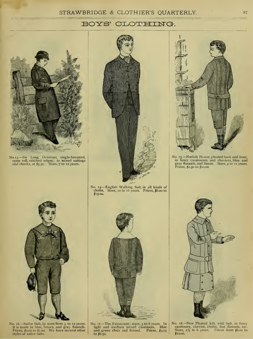 Victorian Children's Clothing and Fashion