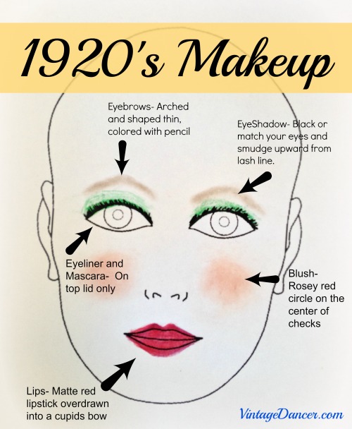 Authentic 1920s Makeup Tutorial