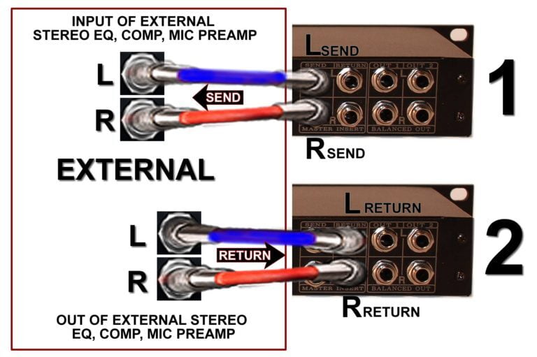How to Connect a Summing Mixer Setting Up for DAW Summing