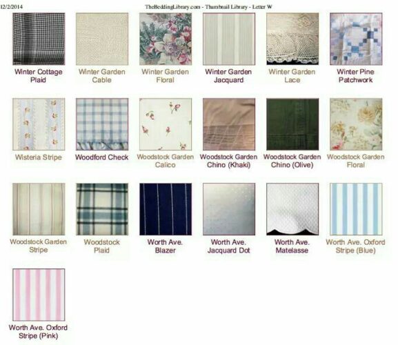 Ralph Lauren Patterns (W Z) Vintage Sheet Patterns