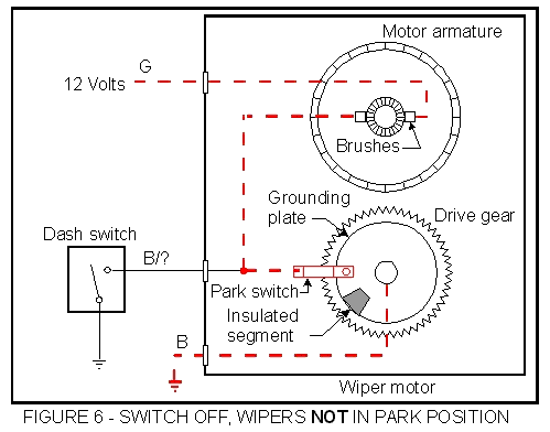 Wiper Problem – Triumph Club – Vintage Triumph Register