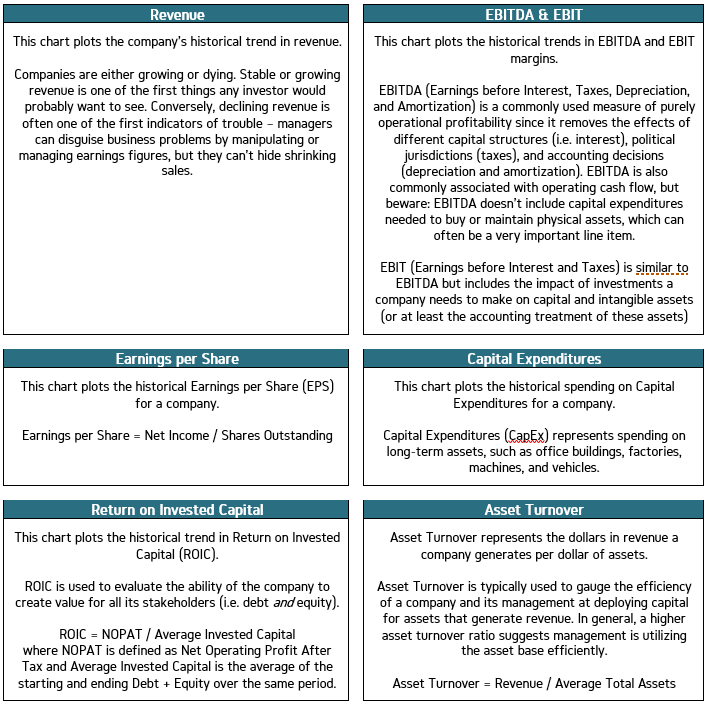 The 40 Best Water Stocks to Buy Right Now Vintage Value Investing