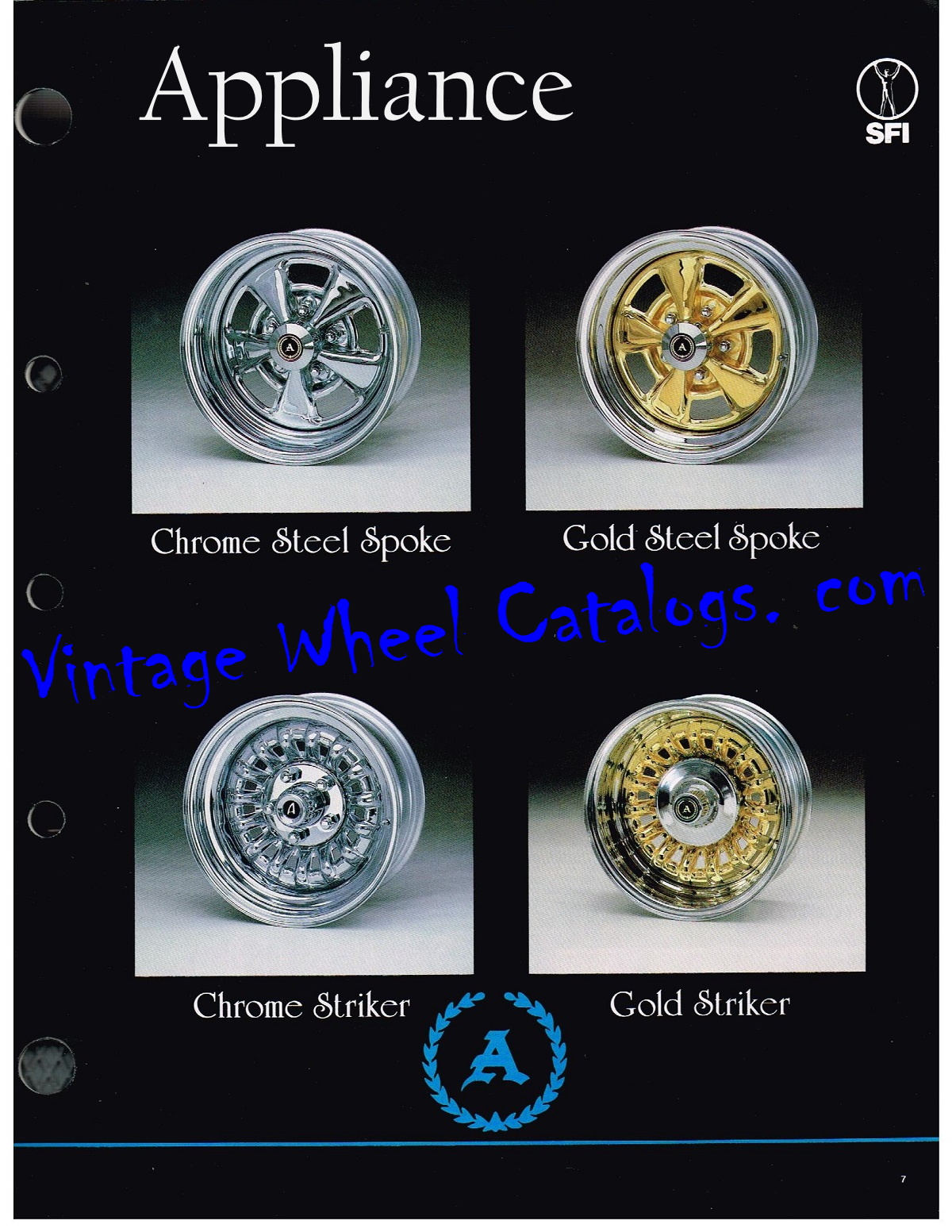 Appliance Vintage Wheel Catalogs