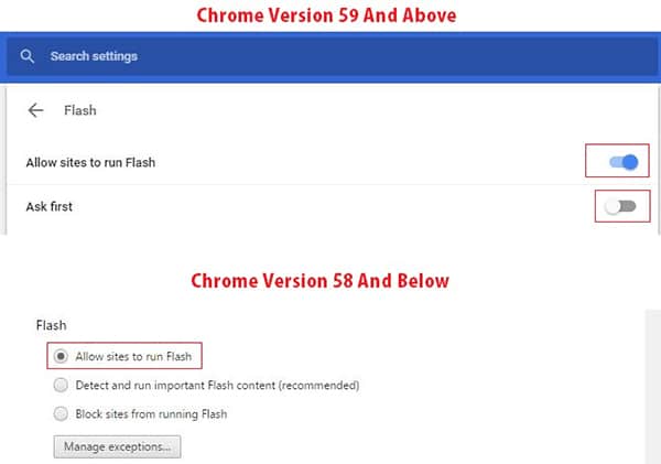 How To Enable Flash Player Manually in Chrome, Firefox