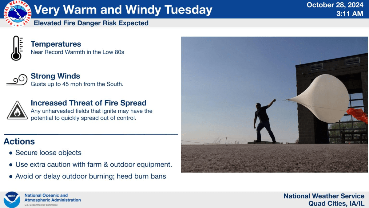 Vinton Today Reminder Burn Ban is still in effect in Benton County