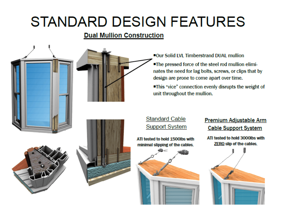 Bay Window Manufacturer Custom, Showcase, Bow Vinyl Design Corp