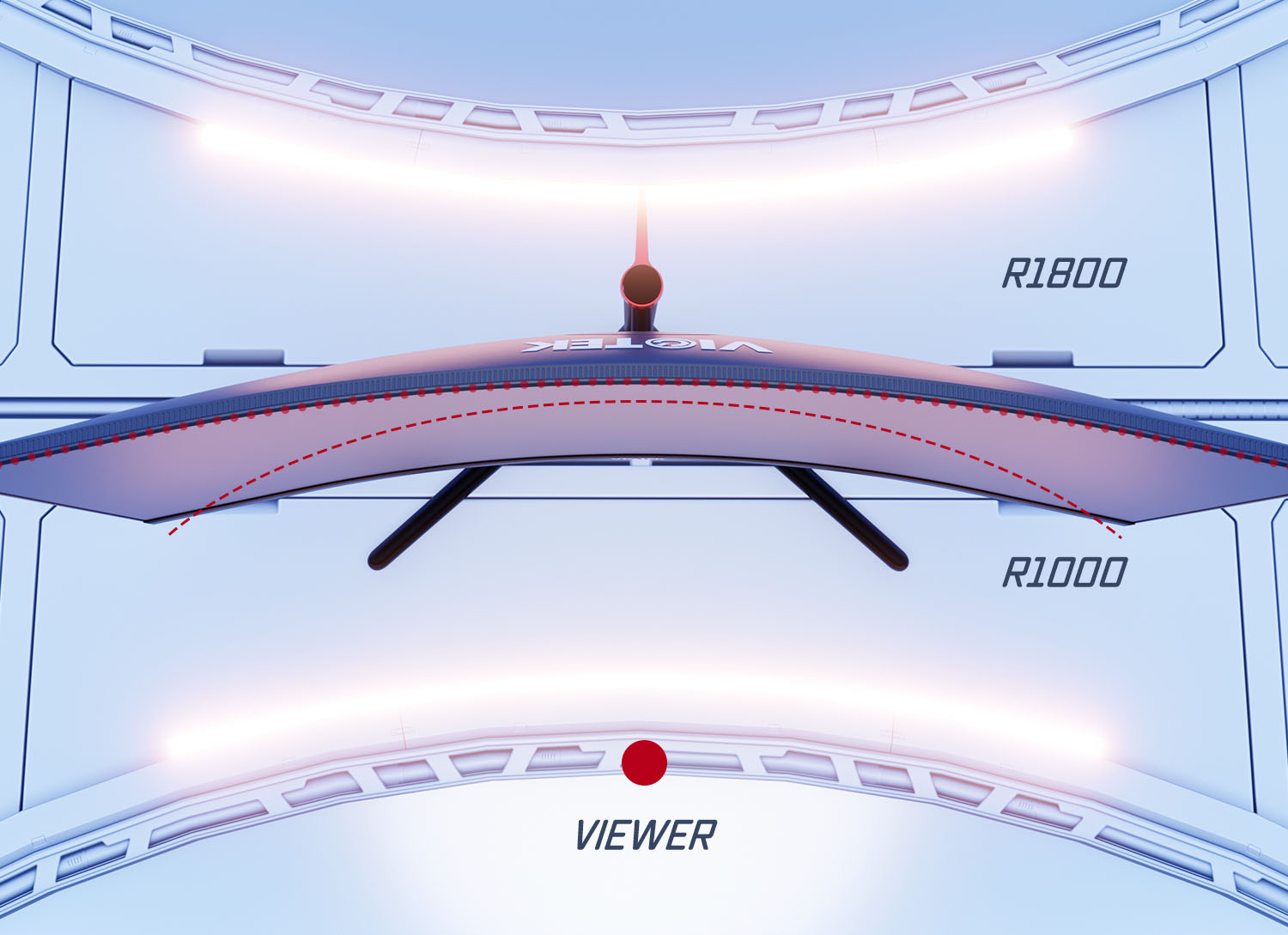 Flat Monitors vs. Curved Monitors How to Choose the Best Screen For