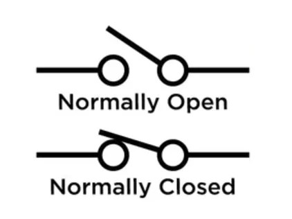 What Do 'NC' and 'NO' Mean?