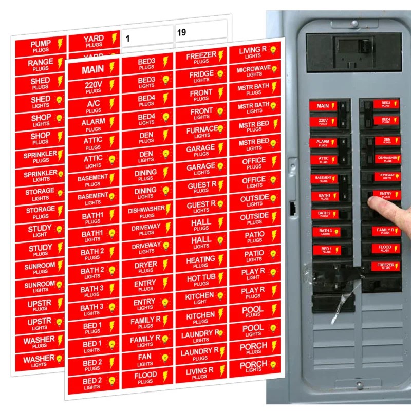 The Complete Guide to Electrical Panel Labeling Safety, Code(08)
