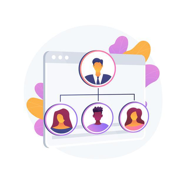 Sales Organization Structures How To Scale Your Pipeline VipeCloud