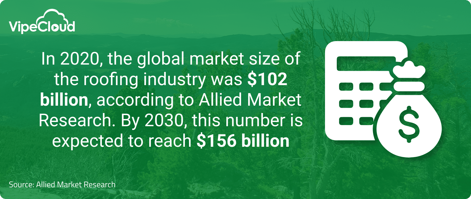 31 Roofing Industry Statistics Every Roofer Should Know Sales CRM