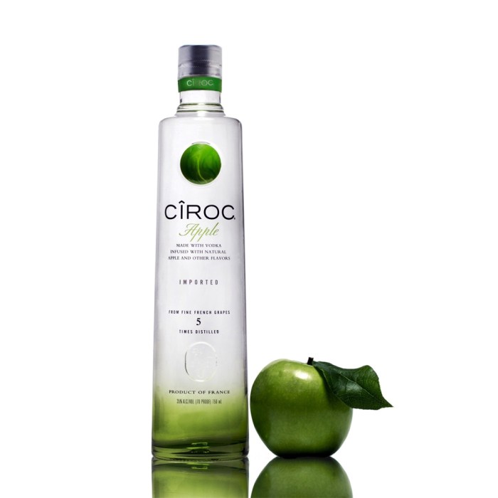 Ciroc vodka net worth 2020