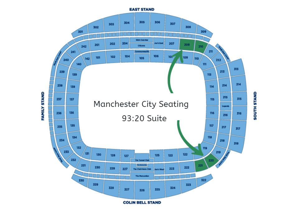9320 Lounge Manchester City v Chelsea Etihad Stadium