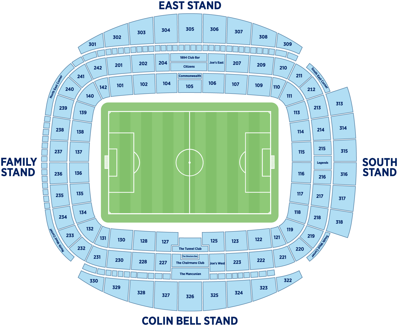 Commonwealth Bar Manchester City v Watford Official Manchester City