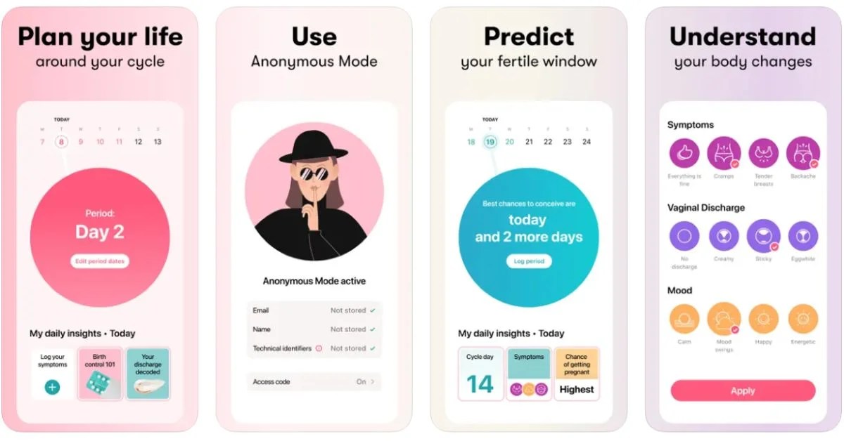 Flo App Review Cost, Is Flo Legit? [2024] ViralTalky