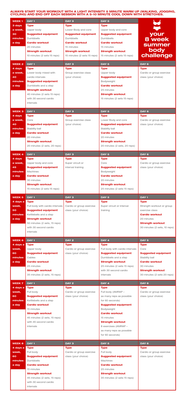 Your 8 Week Summer Body Challenge | Virgin Active South Africa