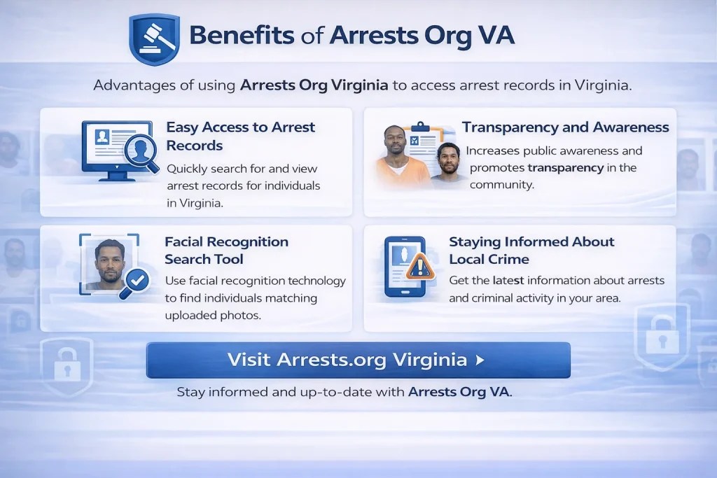 VA Quick Search for Virginia Arrest Records