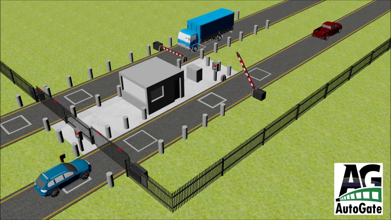 AutoGate High Security Access Control Point 8042994472 Virginina Gate