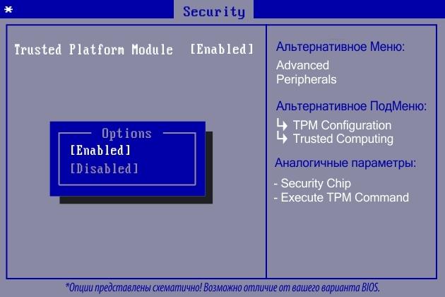 Tpmtcmの状態を変更します Tpmとは何ですか Windowsでの使用方法 Tpm管理