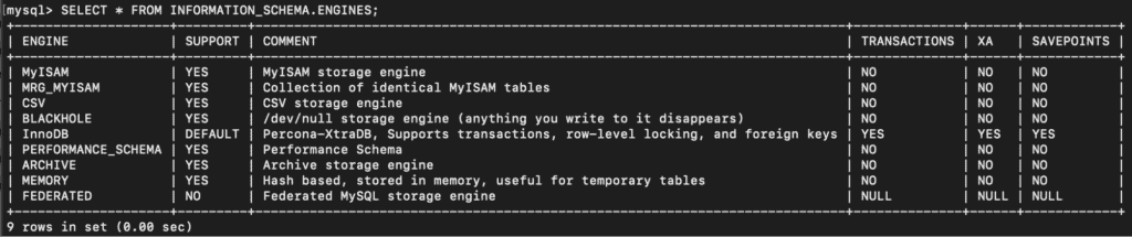 Understanding and Resolving MySQL Deadlocks with the InnoDB Engine