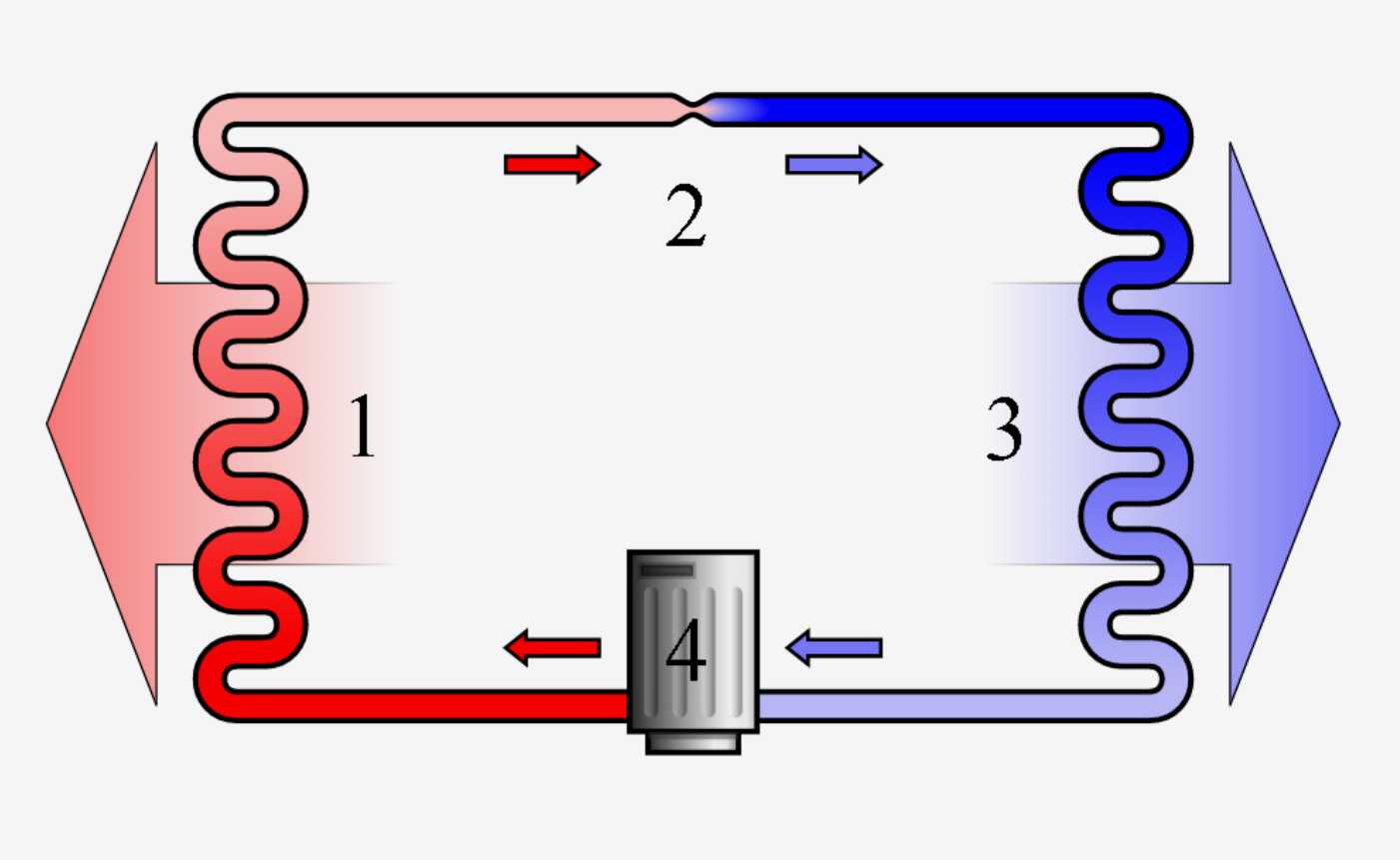 Course on Basic Thermodynamics Virtual Engineering Learn CAD/CAE