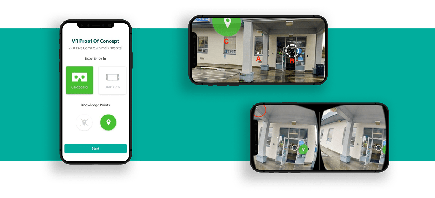 Care Credit VET VR Tour