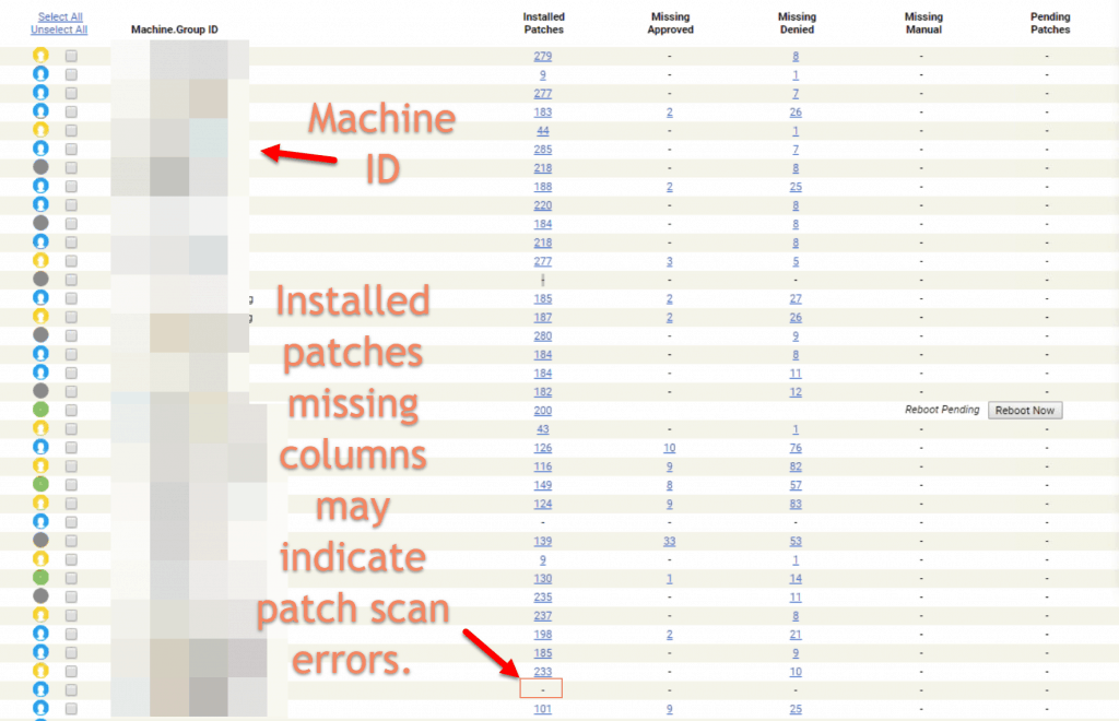5 Step Patch Management Health Checkup Virtual Administrator
