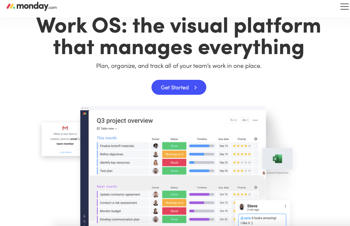 Top 5 Project Management Software for Your Team