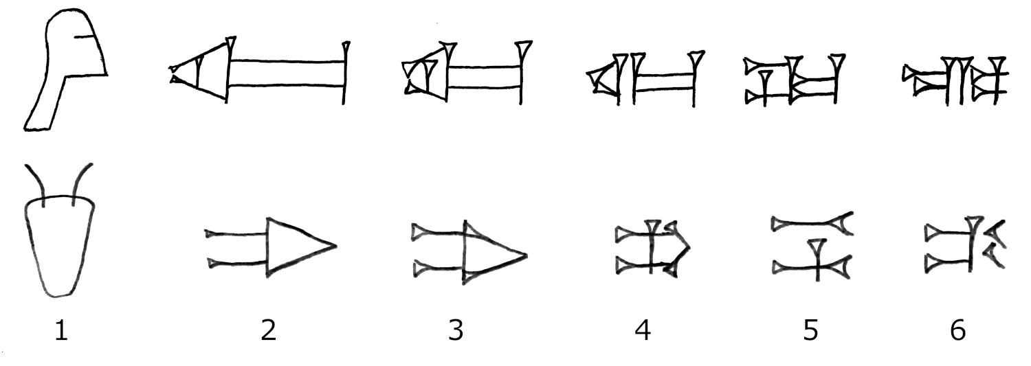 Cuneiform About the Virtual Cuneiform Tablet Reconstruction Project