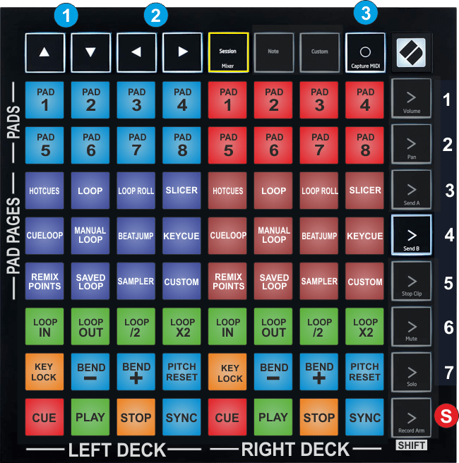 VirtualDJ Hardware Manuals Novation Launchpad X Controls