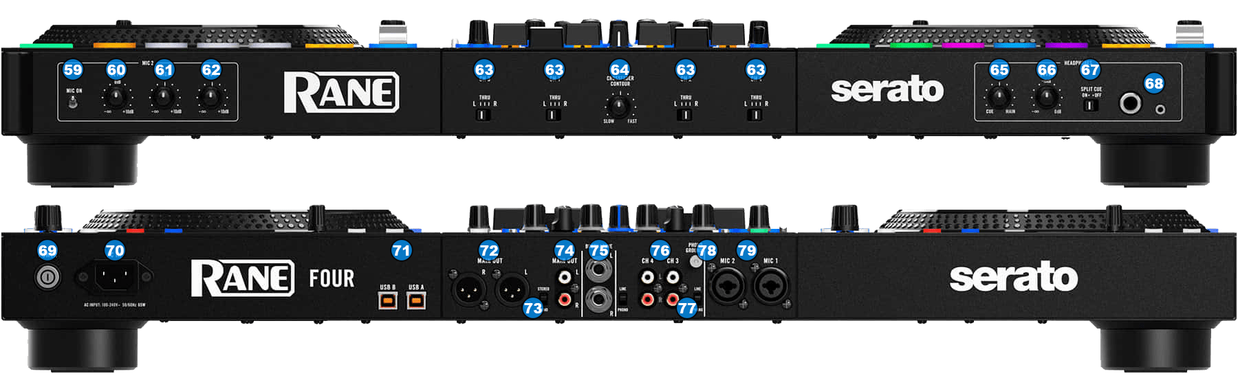 VirtualDJ - Hardware Manuals - Rane - Four - Layout - Front & Rear