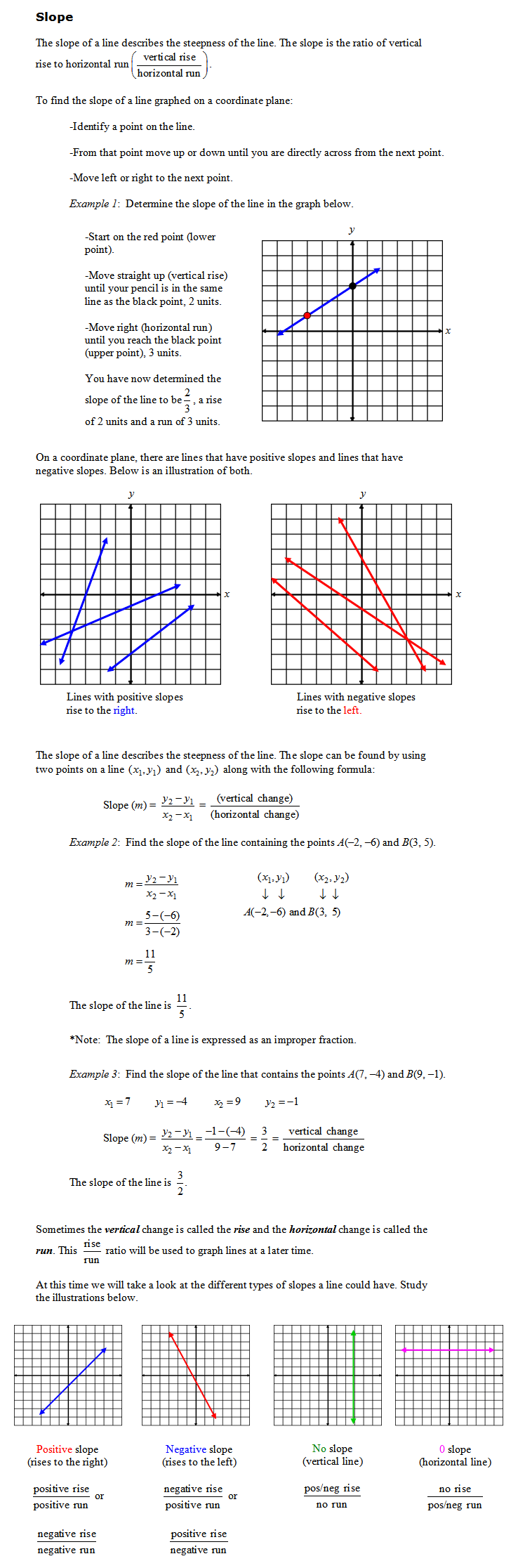 Slope and Linear Equations