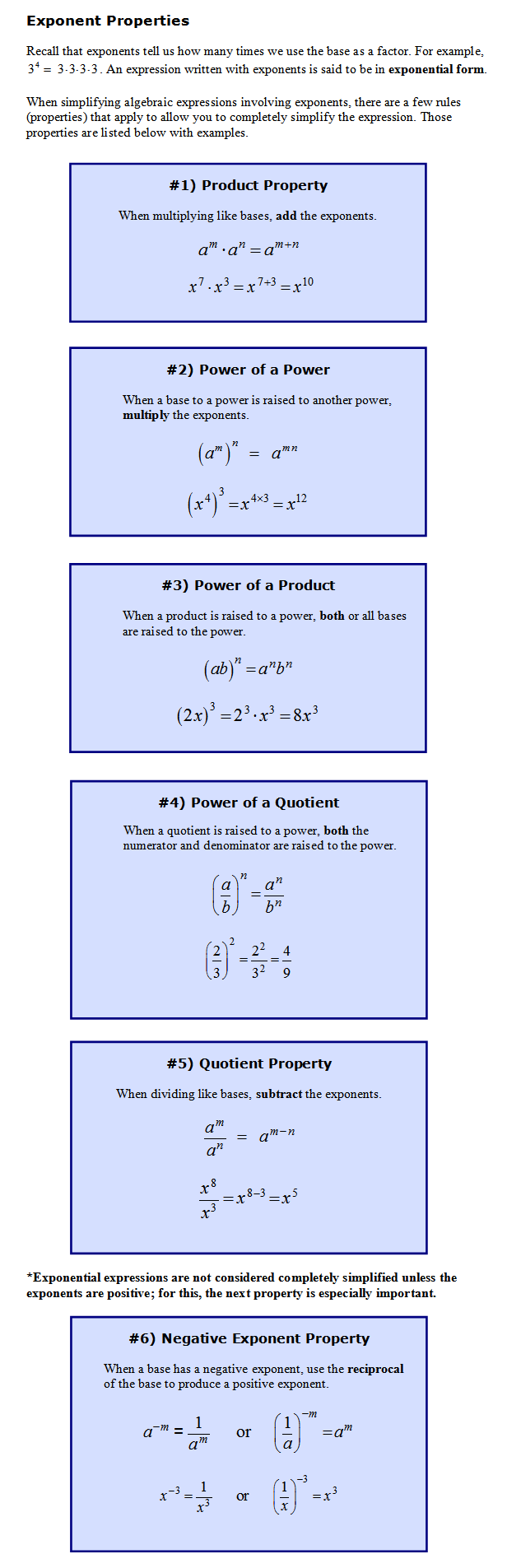 Negative Exponent Rules Cheat Sheet