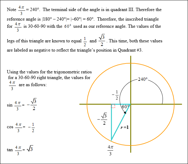 Circular Trigonometry