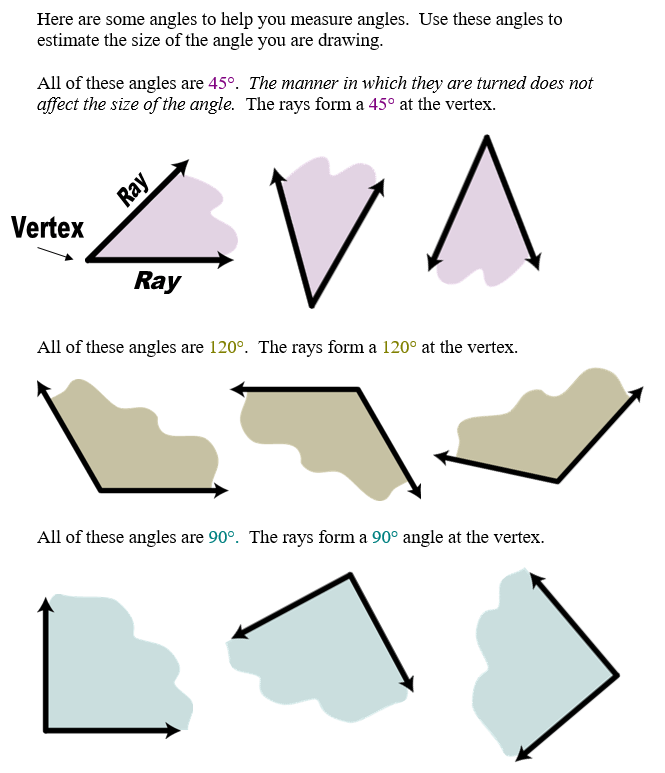 Classifying Triangles by Angles