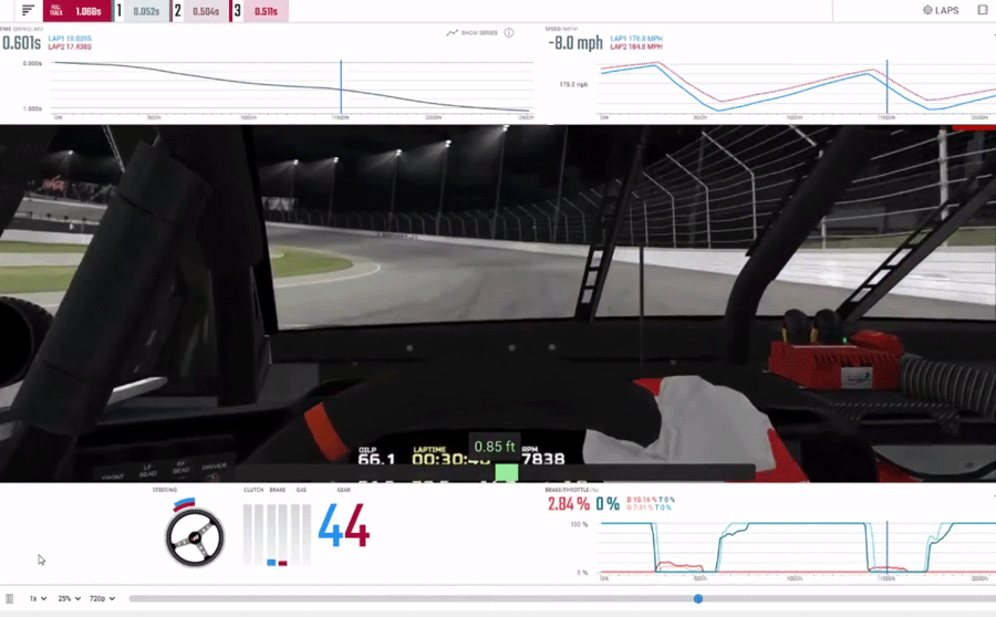 iRacing Setups, Videos, Data & Coaching Pure Driving.