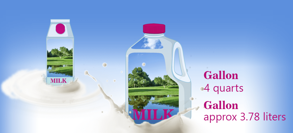 How Much Does A Gallon Of Milk Weigh